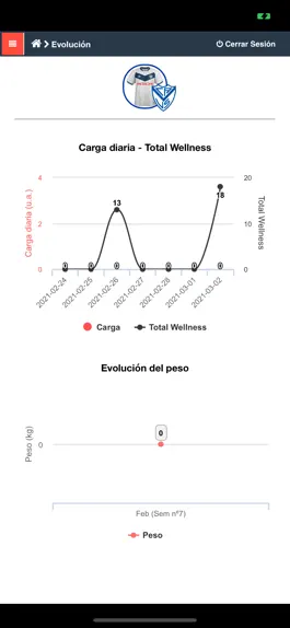 Game screenshot Portal Jugadores Velez hack