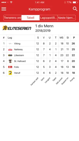 Game screenshot Nøtterøy Håndball hack