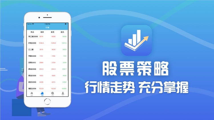 股票策略-股市资讯学习交流