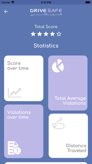 DriveSafe - قيادتي Screenshot