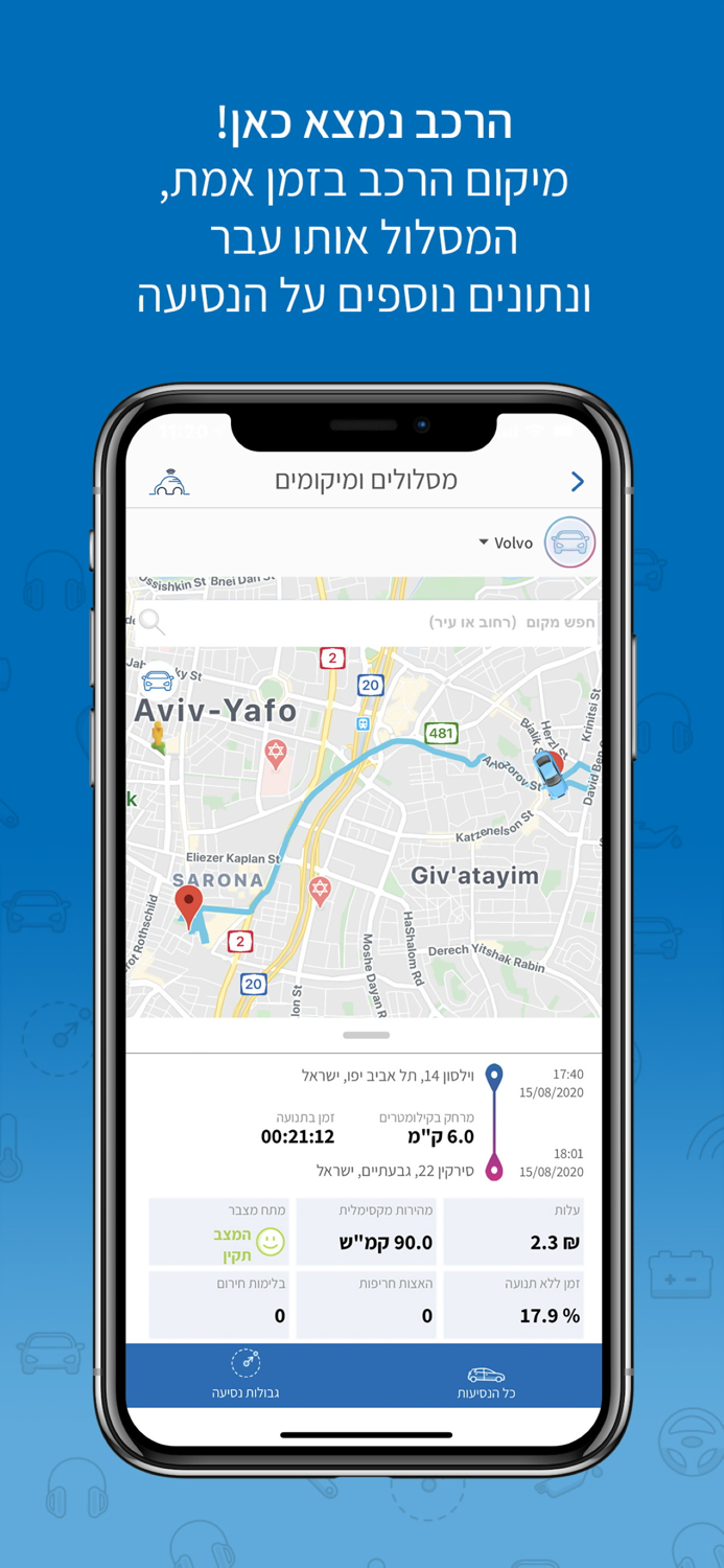 Pelephone Car - פלאפון קאר