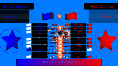 Military Power Screenshot
