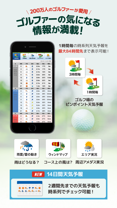 ゴル天 - 全国ゴルフ場天気予報 Screenshot