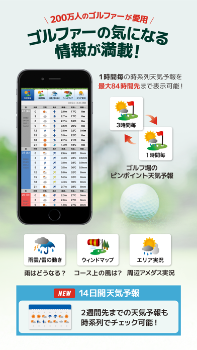 ゴル天 - 全国ゴルフ場天気予報 screenshot1