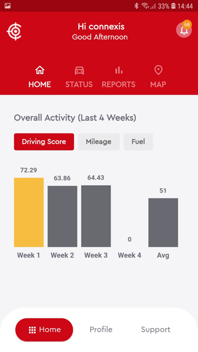 Connexis - Customer App Screenshot