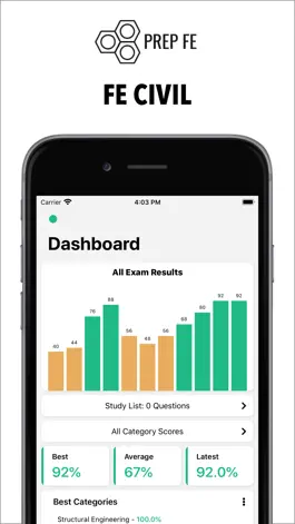Game screenshot PrepFE - FE Civil Exam Prep mod apk