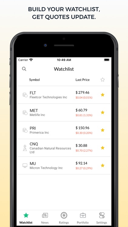 Funl Analyst Ideas screenshot-4