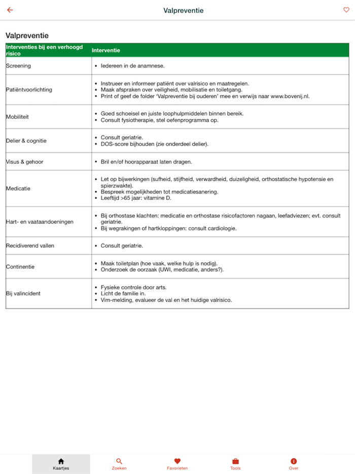 BovenIJ kwaliteitswaaier