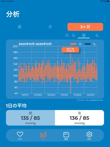 血圧記録アプリのおすすめ画像5
