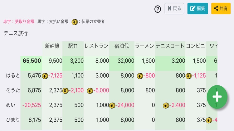 ハンディ割り勘