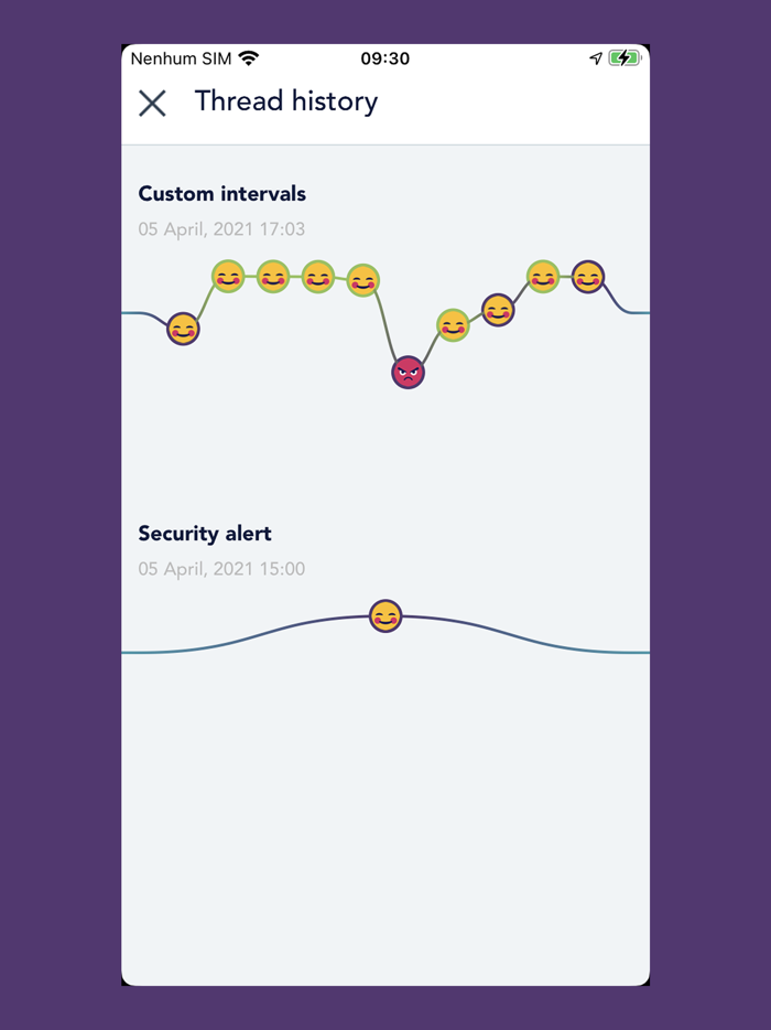 Galaxy Social Compass