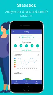 moody journal - mood diary iphone screenshot 4