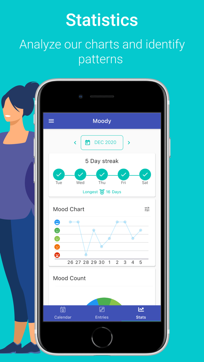 Moody Journal - Mood Diary