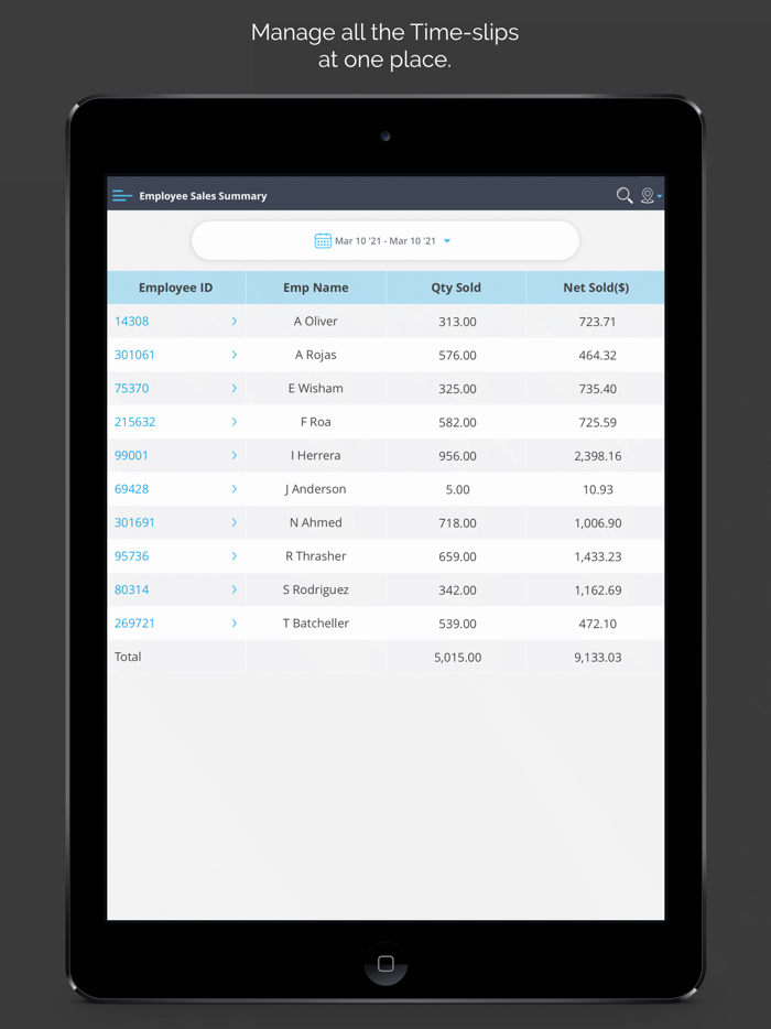 Zip POS Dashboard