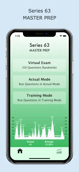 Game screenshot Series 63 Master Prep mod apk
