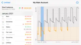 How to cancel & delete cashflows pro 4