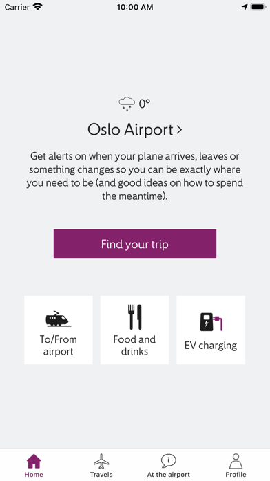 Avinor: Flights and airport | App Store