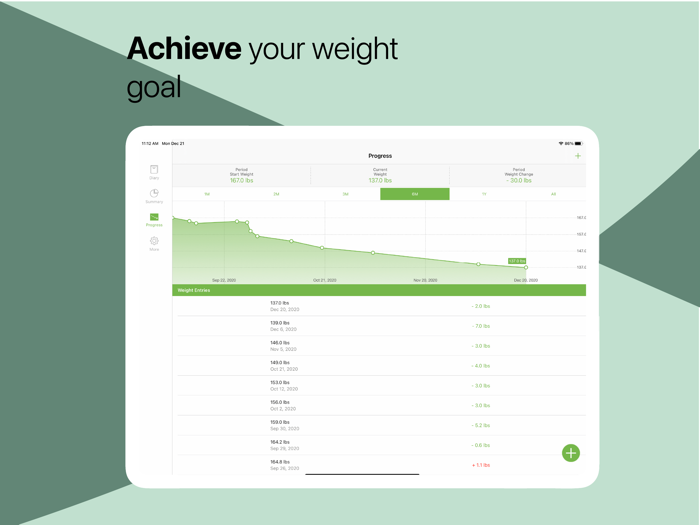 MooveFit Calorie Keto Counter
