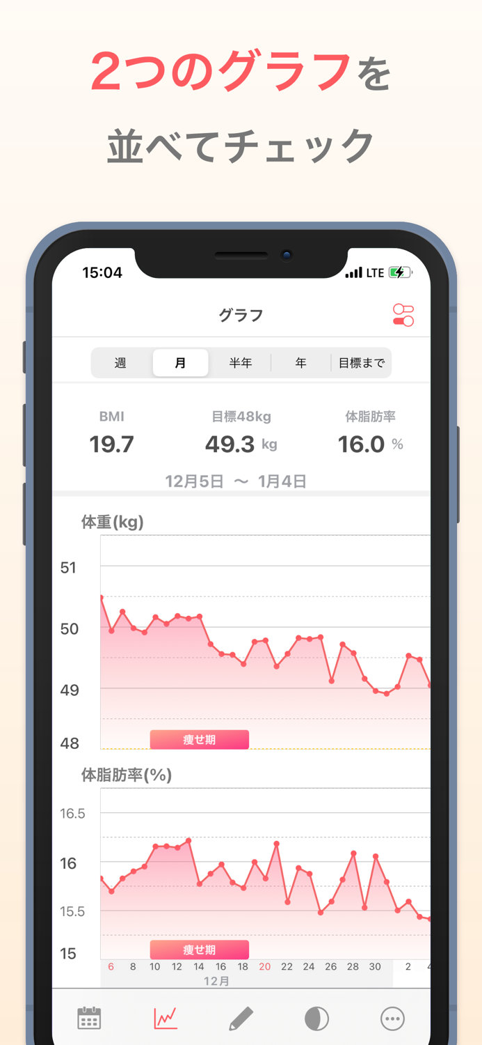 シンプルな体重管理でダイエット：体重記録アプリ