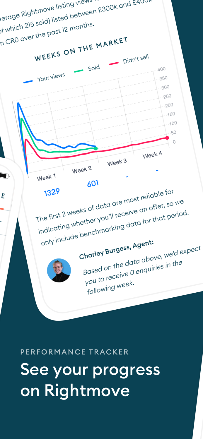 Nested - Estate Agents