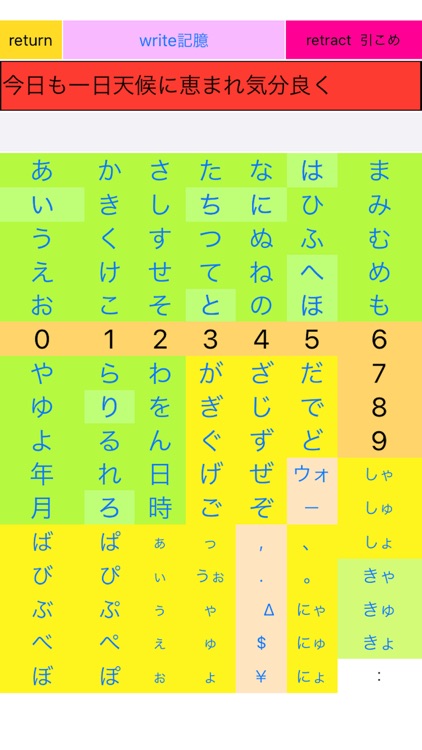 Finger input Chinese letter