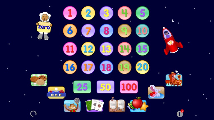 Starfall Numbers