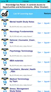 psychology & mental health pro iphone screenshot 3