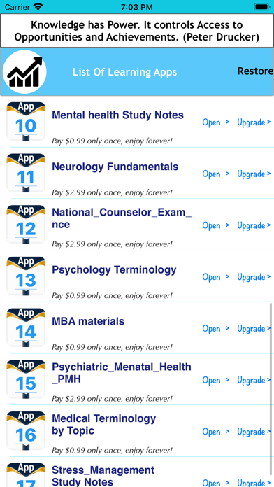 Psychology & Mental Health Pro Screenshot