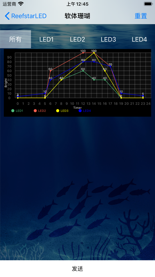 #7. ReefstarLED (iOS) 由: Liang Lin