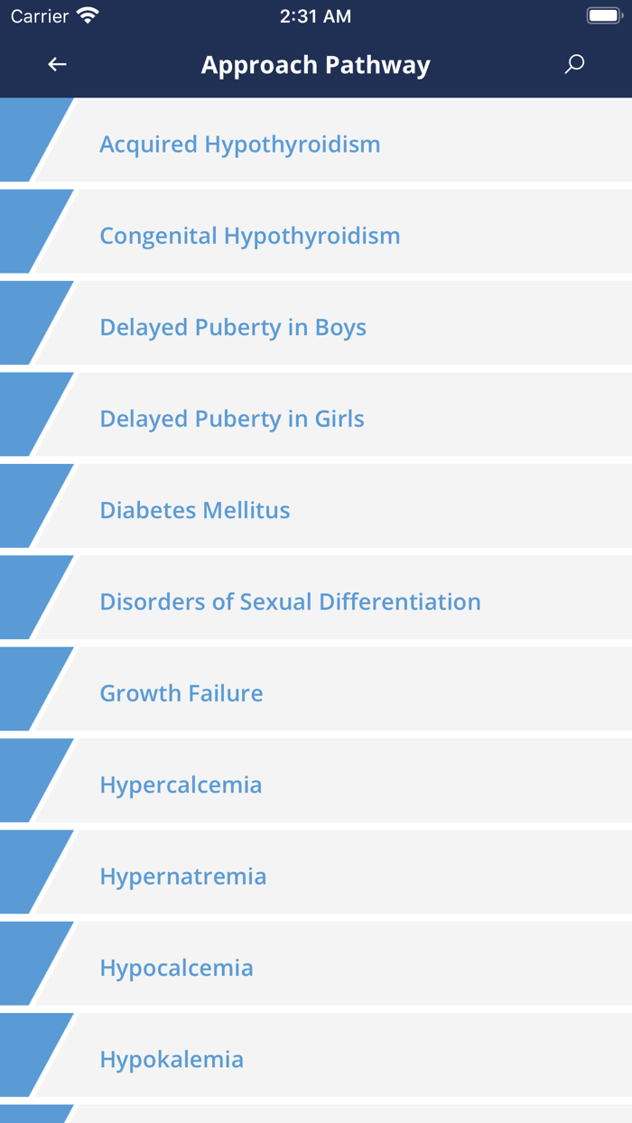 MedEClasses Pediatrics