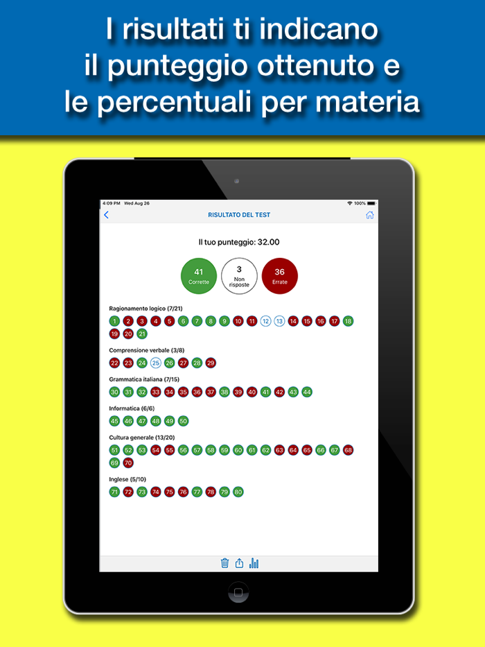 HT Scienze della comunicazione