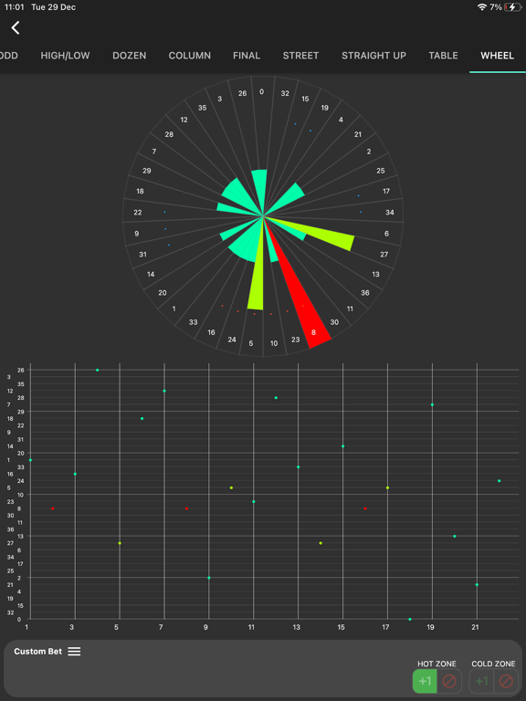 Roulette Biorhythm iPad screenshot 8 - Utilities app