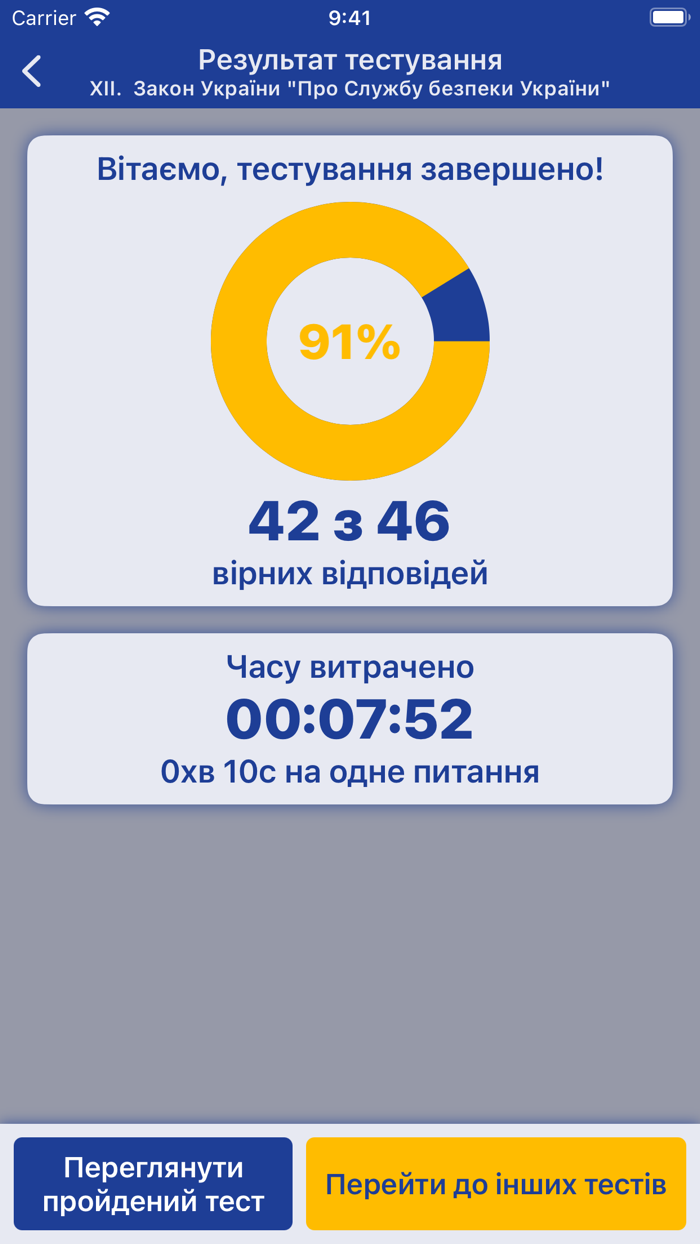 Прокуратура Тести