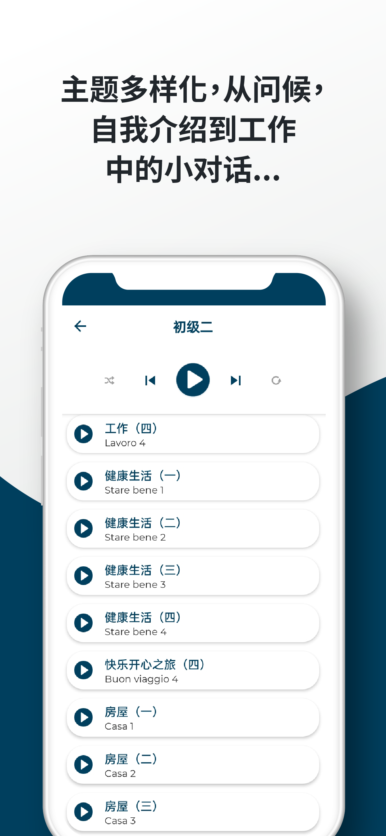 Italian ー Listening・Speaking