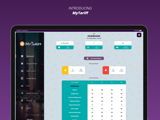 Screenshot #4 pour MyTariff - Manage Competition