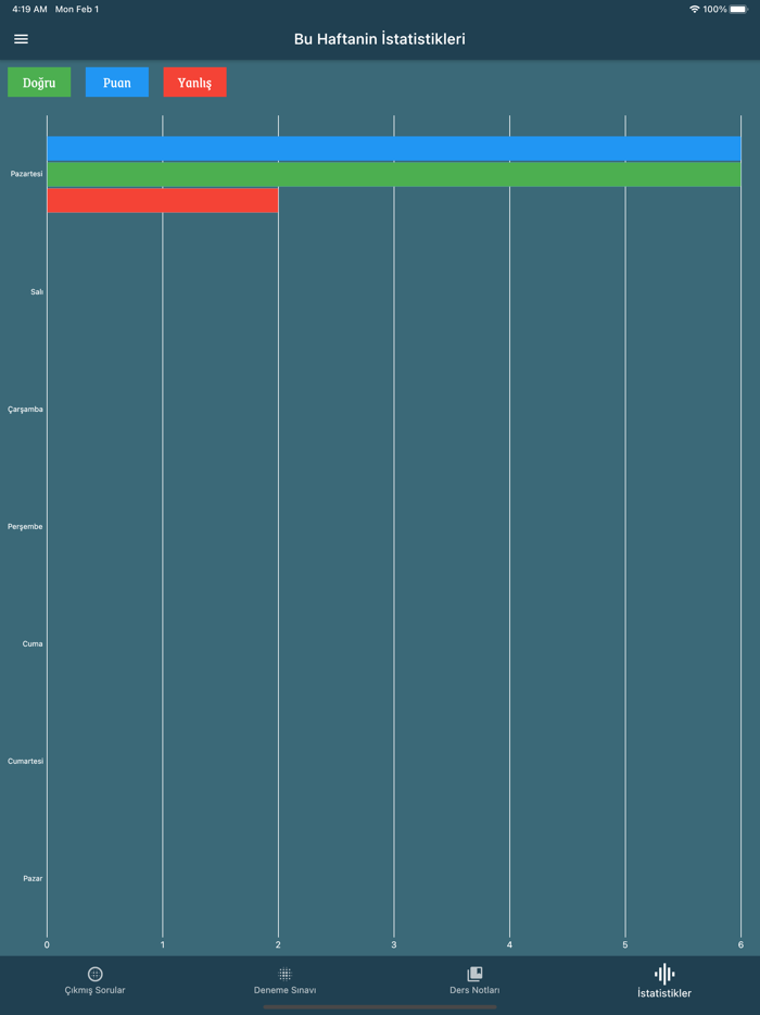 Komiserlik ve Misyon Sınavı 21