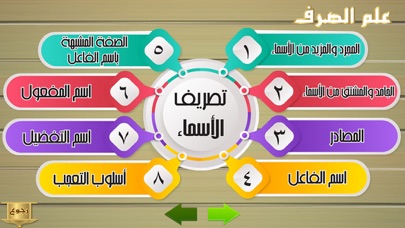 علم الصرف Screenshot