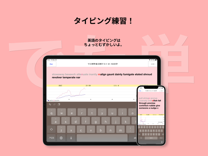 化学 英単語 1200 でた単