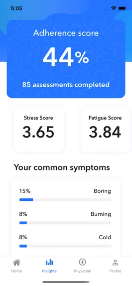Game screenshot Pain Scored hack