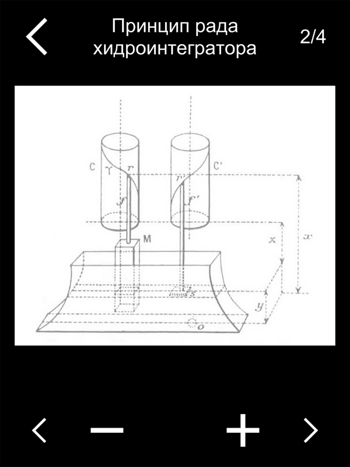Mihailo Petrovic Alas
