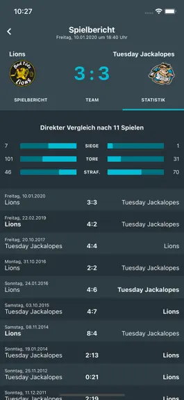 Game screenshot Hobbycup Geretsried hack