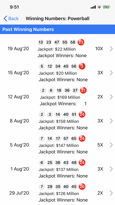 Lotto Central Screenshot