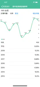 定存股：合理價與風險試算 screenshot #5 for iPhone