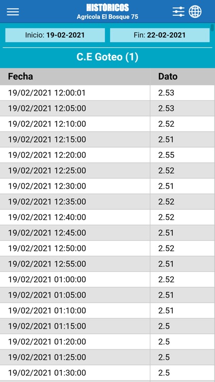 Celula Logger screenshot-4