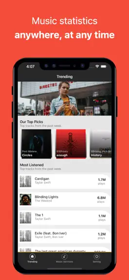 Game screenshot Music Tunes Track mod apk