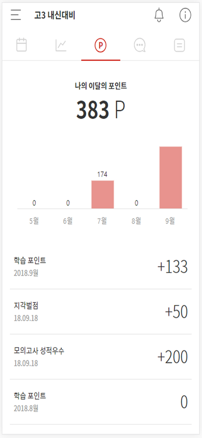 스터디짐맘 - 명품학원강좌