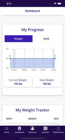 Game screenshot MyBodySlims mod apk