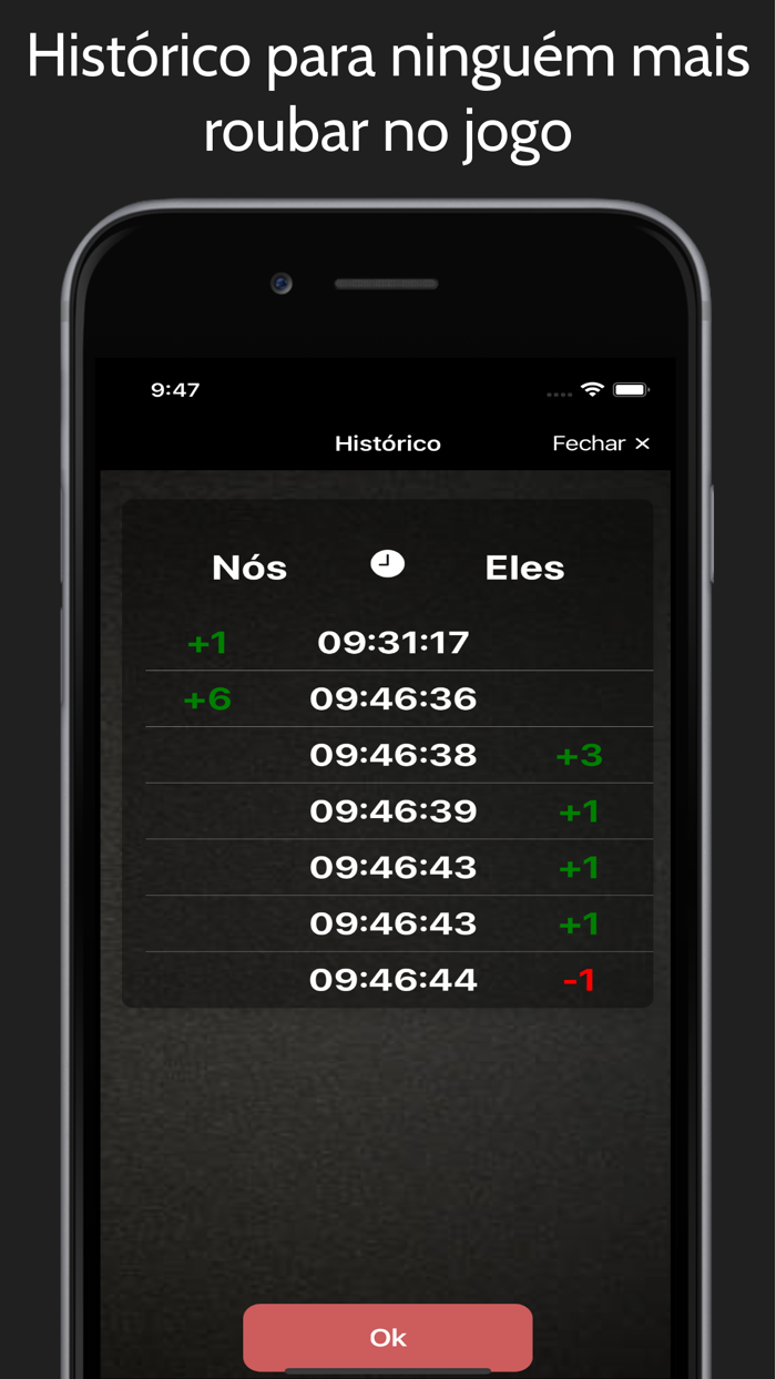 Marcador de Truco - Pro