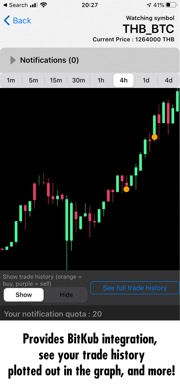 CryptoWatch-Notifier