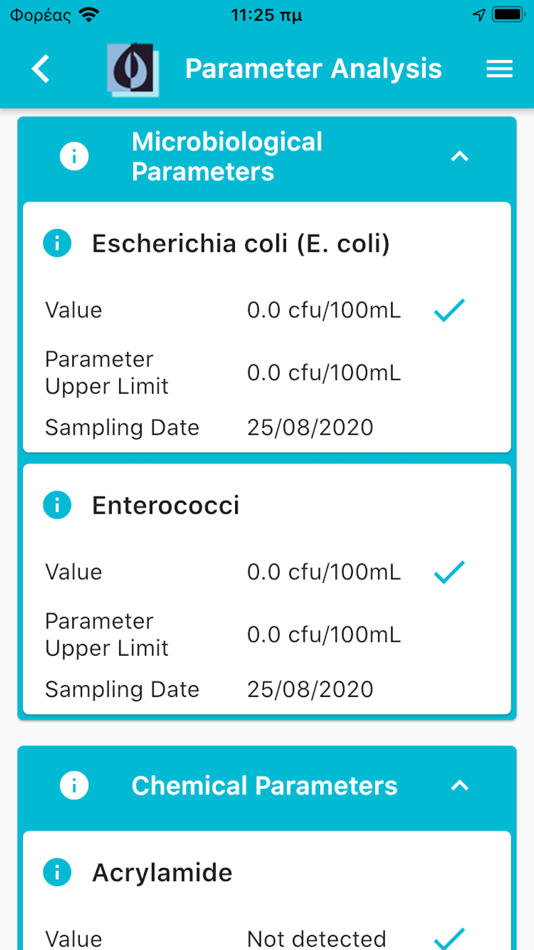 #4. YDOR Water Quality App (iOS) 由: OTS SA